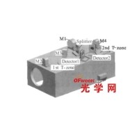 低溫光學(xué)系統兩級溫區的設計與分析