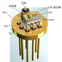 半導(dǎo)體激光器光學窗口全解析